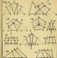 An illustration from Traité de géométrie theorique et pratique : a l'usage des artistes (1764)