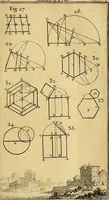 An illustration from Traité de géométrie theorique et pratique : a l'usage des artistes (1764)