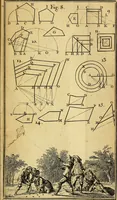 An illustration from Traité de géométrie theorique et pratique : a l'usage des artistes (1764)