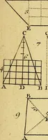 An illustration from Traité de géométrie theorique et pratique : a l'usage des artistes (1764)