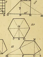 An illustration from Traité de géométrie theorique et pratique : a l'usage des artistes (1764)