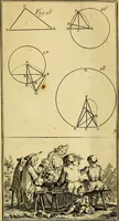 An illustration from Traité de géométrie theorique et pratique : a l'usage des artistes (1764)