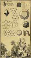 An illustration from Traité de géométrie theorique et pratique : a l'usage des artistes (1764)