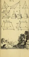 An illustration from Traité de géométrie theorique et pratique : a l'usage des artistes (1764)