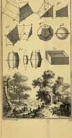 An illustration from Traité de géométrie theorique et pratique : a l'usage des artistes (1764)