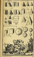 An illustration from Traité de géométrie theorique et pratique : a l'usage des artistes (1764)