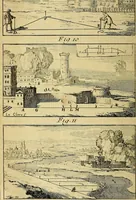 An illustration from Traité de géométrie theorique et pratique : a l'usage des artistes (1764)