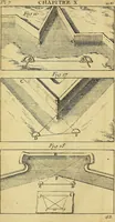 An illustration from Traité de géométrie theorique et pratique : a l'usage des artistes (1764)