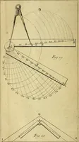 An illustration from Traité de géométrie theorique et pratique : a l'usage des artistes (1764)