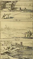 An illustration from Traité de géométrie theorique et pratique : a l'usage des artistes (1764)