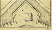 An illustration from Traité de géométrie theorique et pratique : a l'usage des artistes (1764)