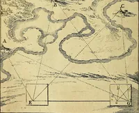 An illustration from Traité de géométrie theorique et pratique : a l'usage des artistes (1764)