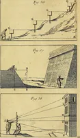 An illustration from Traité de géométrie theorique et pratique : a l'usage des artistes (1764)