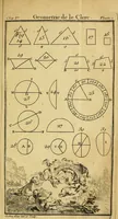 An illustration from Traité de géométrie theorique et pratique : a l'usage des artistes (1764)
