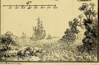 An illustration from Traité de géométrie theorique et pratique : a l'usage des artistes (1764)