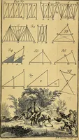 An illustration from Traité de géométrie theorique et pratique : a l'usage des artistes (1764)