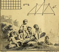 An illustration from Traité de géométrie theorique et pratique : a l'usage des artistes (1764)
