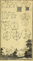 An illustration from Traité de géométrie theorique et pratique : a l'usage des artistes (1764)