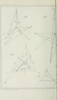 An illustration from Traité de géométrie descriptive (1880)