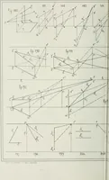 An illustration from Traité de géométrie descriptive (1880)