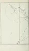 An illustration from Traité de géométrie descriptive (1880)