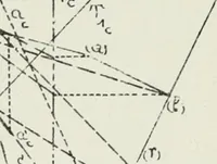An illustration from Traité de géométrie descriptive (1880)