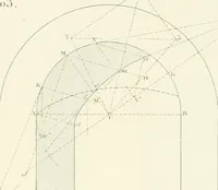 An illustration from Traité de géométrie descriptive. 3. ed., rev. et augm. de la théorie de l'intersection de deux polyèdres (1891)