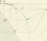 An illustration from Traité de géométrie descriptive. 3. ed., rev. et augm. de la théorie de l'intersection de deux polyèdres (1891)