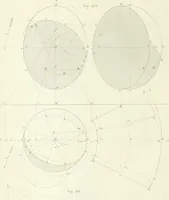 An illustration from Traité de géométrie descriptive. 3. ed., rev. et augm. de la théorie de l'intersection de deux polyèdres (1891)
