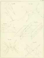 An illustration from Traité de géométrie descriptive. 3. ed., rev. et augm. de la théorie de l'intersection de deux polyèdres (1891)