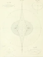 An illustration from Traité de géométrie descriptive. 3. ed., rev. et augm. de la théorie de l'intersection de deux polyèdres (1891)