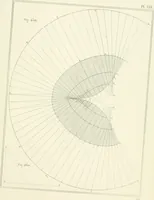 An illustration from Traité de géométrie descriptive. 3. ed., rev. et augm. de la théorie de l'intersection de deux polyèdres (1891)