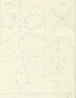 An illustration from Traité de géométrie descriptive. 3. ed., rev. et augm. de la théorie de l'intersection de deux polyèdres (1891)