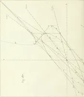 An illustration from Traité de géométrie descriptive. 3. ed., rev. et augm. de la théorie de l'intersection de deux polyèdres (1891)