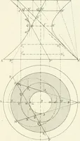 An illustration from Traité de géométrie descriptive. 3. ed., rev. et augm. de la théorie de l'intersection de deux polyèdres (1891)