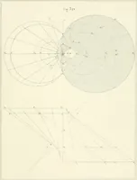 An illustration from Traité de géométrie descriptive. 3. ed., rev. et augm. de la théorie de l'intersection de deux polyèdres (1891)