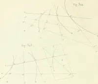 An illustration from Traité de géométrie descriptive. 3. ed., rev. et augm. de la théorie de l'intersection de deux polyèdres (1891)