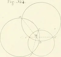 An illustration from Traité de géométrie descriptive. 3. ed., rev. et augm. de la théorie de l'intersection de deux polyèdres (1891)
