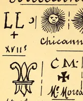 An illustration from Traité de la fabrication et de la réparation des faïences et objets d'art : avec un appendice contenant toutes les marques des faïences et porcelaines françaises (1897)