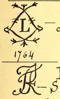 An illustration from Traité de la fabrication et de la réparation des faïences et objets d'art : avec un appendice contenant toutes les marques des faïences et porcelaines françaises (1897)