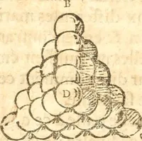 An illustration from Traité de la lvmiere, où sont expliquées les causes de ce qui luy arrive dans la reflexion, & dans la refraction. Et particulierement dans l'etrange refraction dv cristal d'Islande (1690)