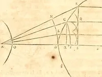 An illustration from Traité de la lvmiere, où sont expliquées les causes de ce qui luy arrive dans la reflexion, & dans la refraction. Et particulierement dans l'etrange refraction dv cristal d'Islande (1690)