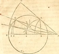 An illustration from Traité de la lvmiere, où sont expliquées les causes de ce qui luy arrive dans la reflexion, & dans la refraction. Et particulierement dans l'etrange refraction dv cristal d'Islande (1690)