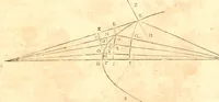 An illustration from Traité de la lvmiere, où sont expliquées les causes de ce qui luy arrive dans la reflexion, & dans la refraction. Et particulierement dans l'etrange refraction dv cristal d'Islande (1690)