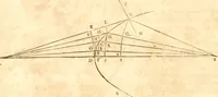 An illustration from Traité de la lvmiere, où sont expliquées les causes de ce qui luy arrive dans la reflexion, & dans la refraction. Et particulierement dans l'etrange refraction dv cristal d'Islande (1690)