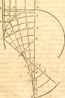 An illustration from Traité de la lvmiere, où sont expliquées les causes de ce qui luy arrive dans la reflexion, & dans la refraction. Et particulierement dans l'etrange refraction dv cristal d'Islande (1690)