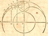 An illustration from Traité de la lvmiere, où sont expliquées les causes de ce qui luy arrive dans la reflexion, & dans la refraction. Et particulierement dans l'etrange refraction dv cristal d'Islande (1690)