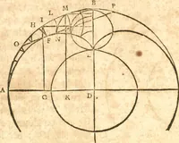 An illustration from Traité de la lvmiere, où sont expliquées les causes de ce qui luy arrive dans la reflexion, & dans la refraction. Et particulierement dans l'etrange refraction dv cristal d'Islande (1690)