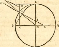 An illustration from Traité de la lvmiere, où sont expliquées les causes de ce qui luy arrive dans la reflexion, & dans la refraction. Et particulierement dans l'etrange refraction dv cristal d'Islande (1690)