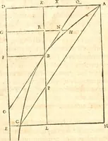 An illustration from Traité de la lvmiere, où sont expliquées les causes de ce qui luy arrive dans la reflexion, & dans la refraction. Et particulierement dans l'etrange refraction dv cristal d'Islande (1690)